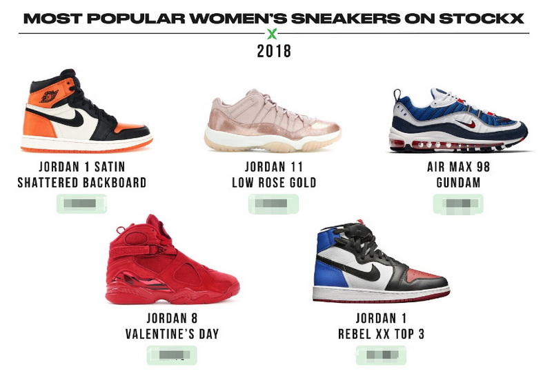 Stockx Shoes_2