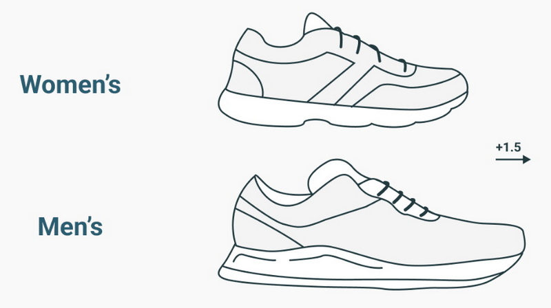 Men Shoes And Women Shoes_1