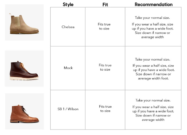 What Size Chelsea Boots Should I Get?