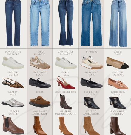 Shoes To Wear with Jeans for Women_3