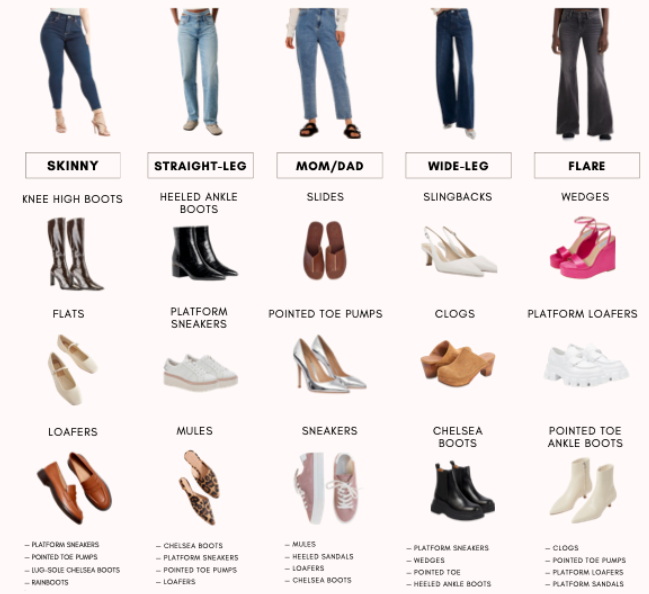 What Shoes To Wear with Jeans for Women?